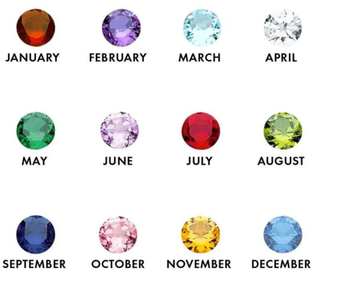 Dainty Birthstone Necklace • Gemstone Necklace